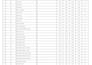 do data entry, lead generation, PDF conversion, web research